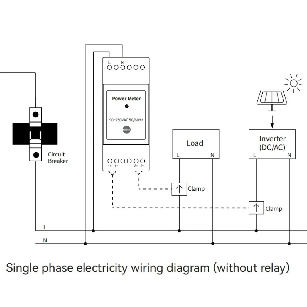 Smart WiFi Bidirectionele Energiemeter 2-weg met 80A Klem Din Rail App Controle Monitor Zonne-energie Elektriciteit Statistiek