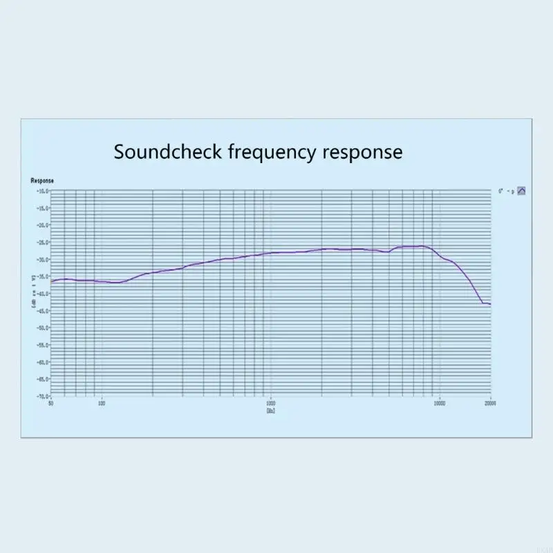 DXAB Professional Single Direction Metal Microphone Cores for Enhanced Sound Performances and Easy Repair