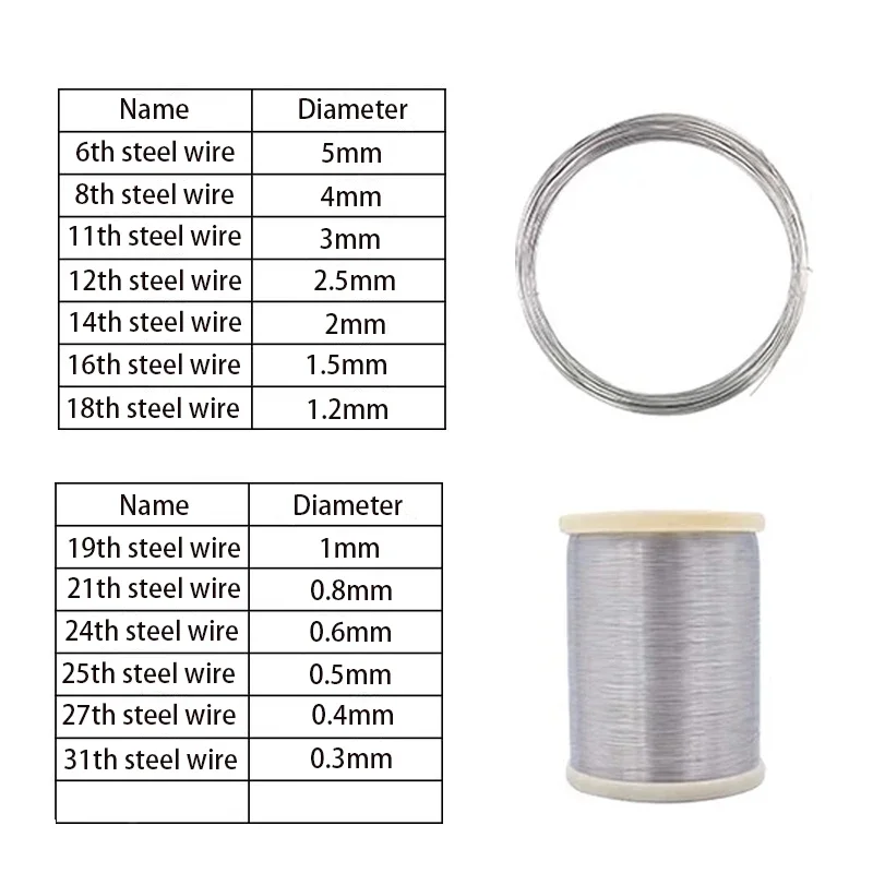 0.2mm-2.5mm 1m/5m/10m 304 Stainless Steel Soft/Hard Wire Rope Cable Diameter Crane Wire Rope lifting And Hoisting Rope
