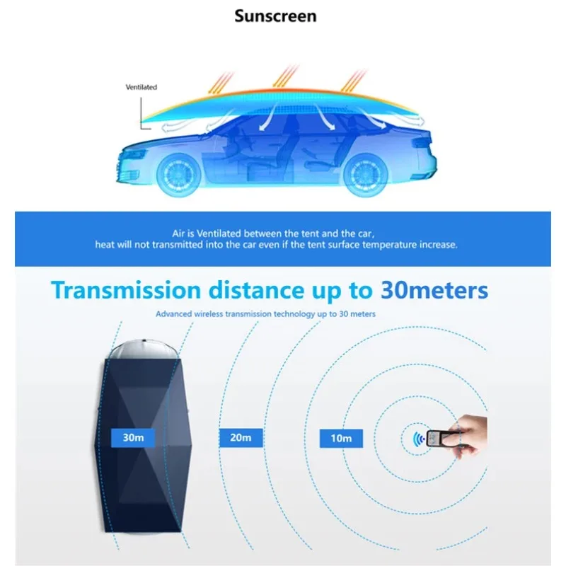 4.8m Car Automatic Folding Sunshade Anti-UV Waterproof Roof Cover Oxford Fabric Outdoor Car Umbrella