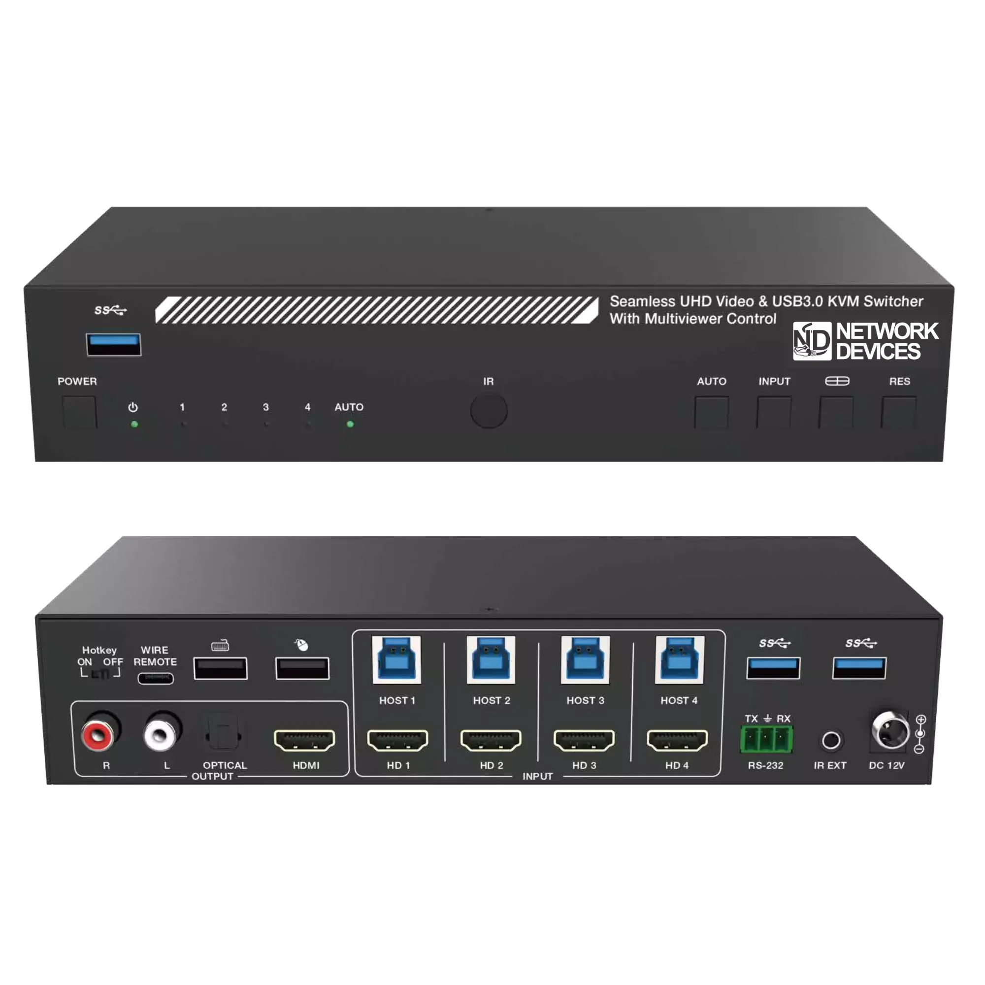 4K60hz 18Gbps Seamless 4X1 HDMI KVM Switch Quad Multi-viewer With USB3.0 RS232 Control Support 8 Display Modes