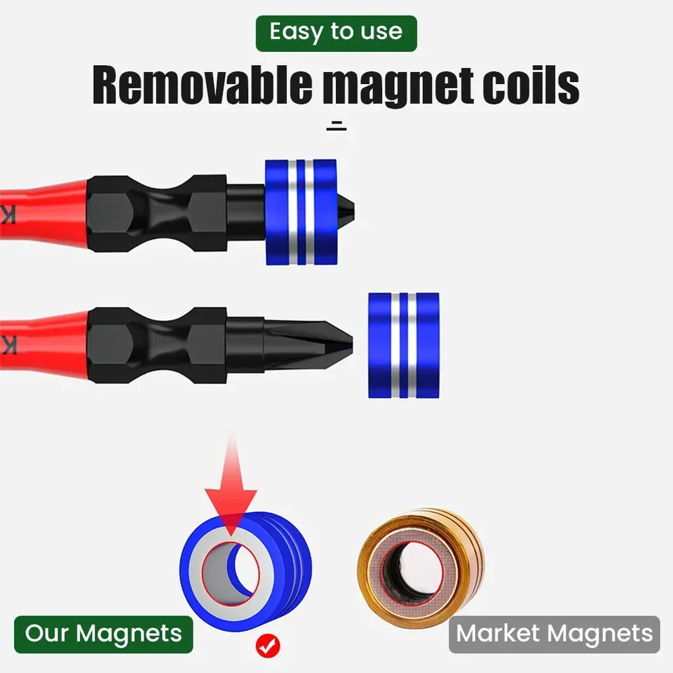 Double Head High Hardness Shockproof Drill Bit Set Strong Magnetic Impact Phillips Electric Screwdriver Head Accessories