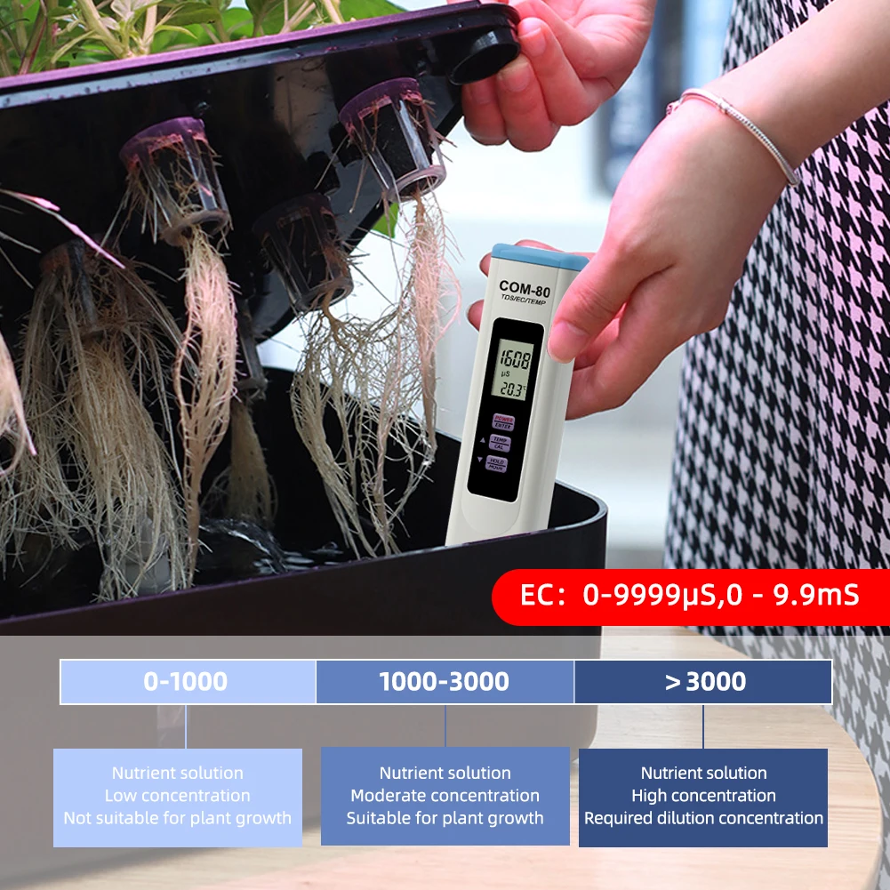 Yieryi TDS EC TEMP Meter COM-80 Total Monitor Padatan Terlarut Tester Konduktivitas untuk Akuarium Hidroponik Air Minum