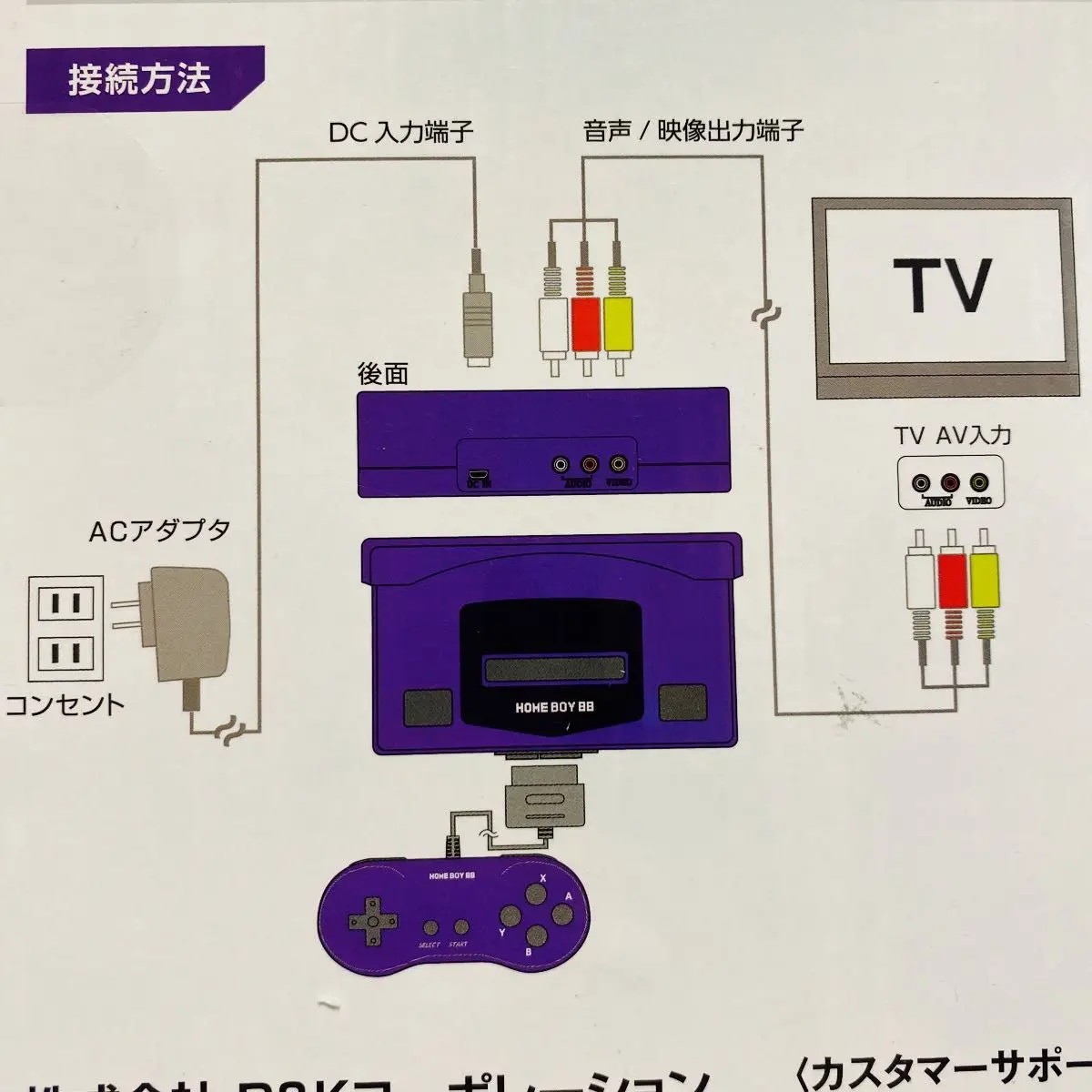  boy 88 ホームボーイ88 パープル GBA用ゲーム互換機 Amazon.co.jp: ホームボーイ88(HOME BOY 88)GBA用ゲーム互換機/本体