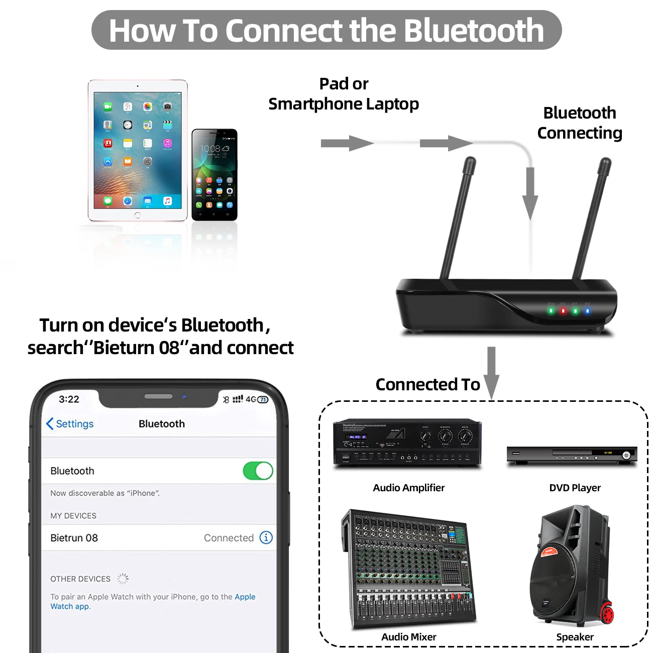 Portable Professional Dual Channel Wireless Microphone System Stage Performance Dynamic For Home Singing Karaoke Ktv