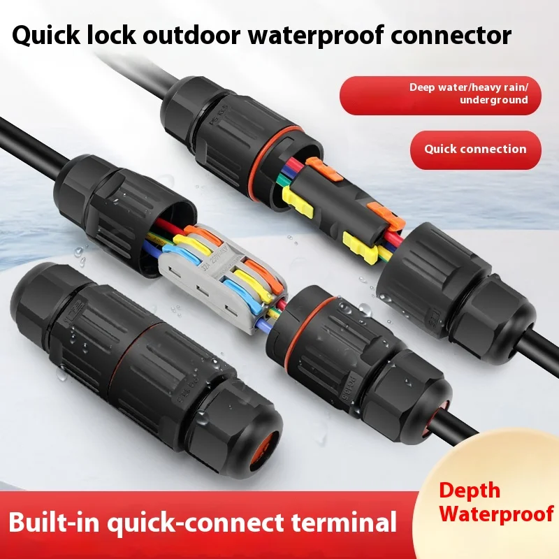 Outdoor Waterproof …
