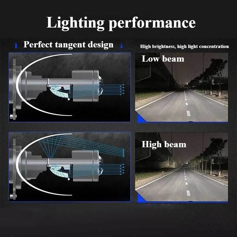 XTG GT4 LED Headlight Bulbs H4 Projector Lens Hi Lo Beam Integrated Laser 12V 24V Car Motorcycle Front Driving Lamp Super Bright