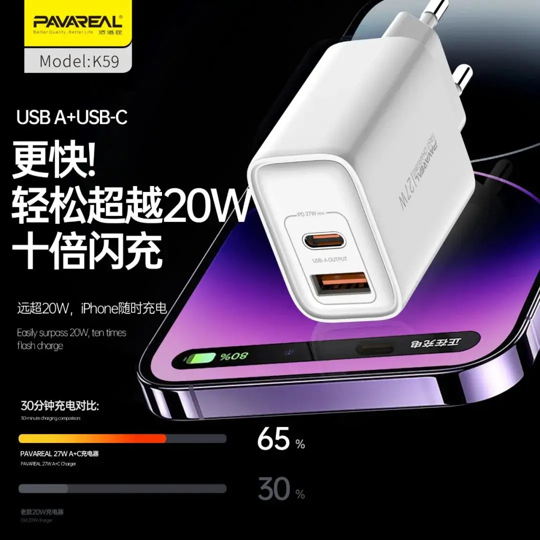 PAVAREAL Dual port fast charging, 27W ten fold flash charging, multi use power protection, supports multiple fast charging