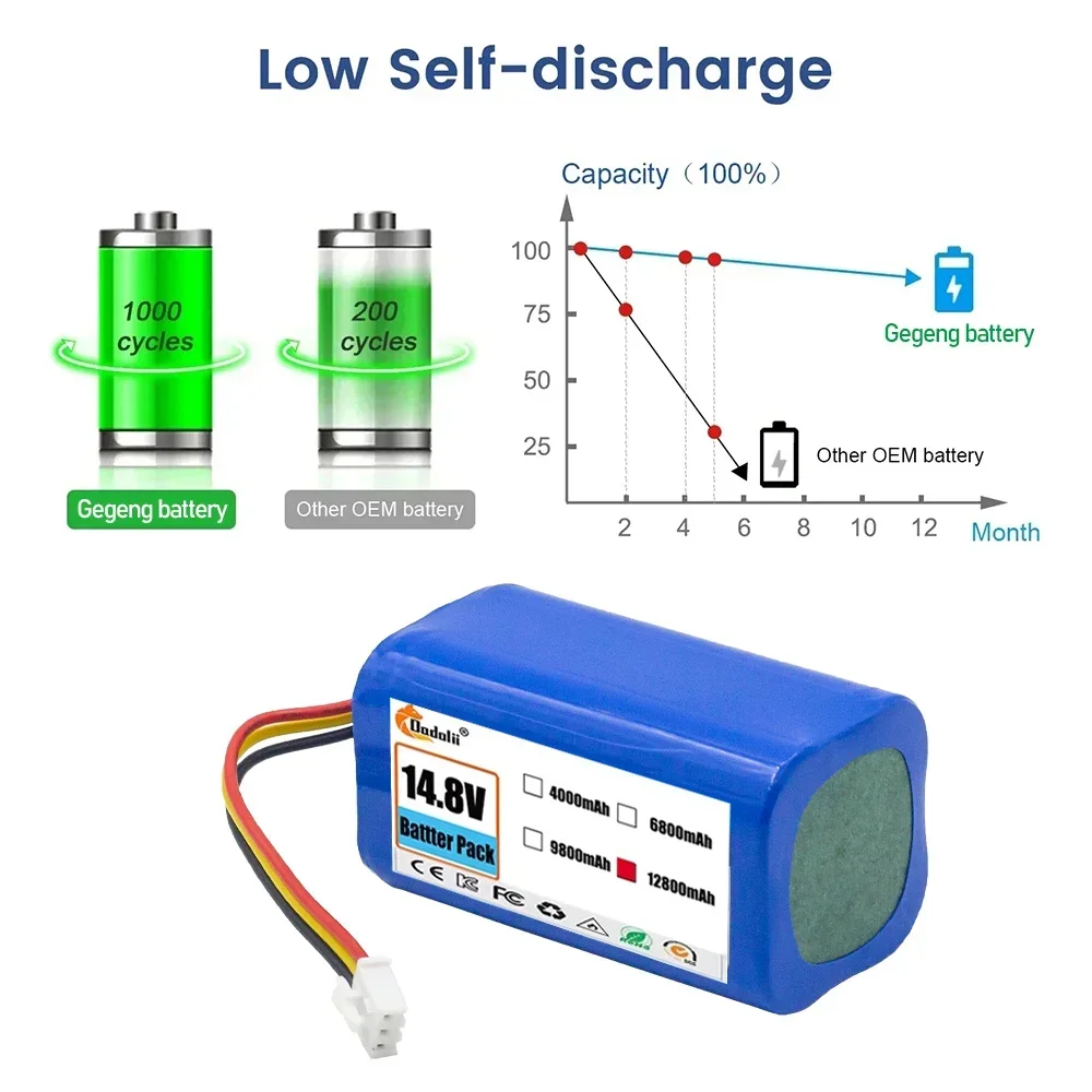 14.4V 12800mAh 18650 li-ion battery For LIECTROUX C30B XR500 E30 For PROSCENIC 800T 830P 820P 820T 820S Robot Vacuum Cleaner