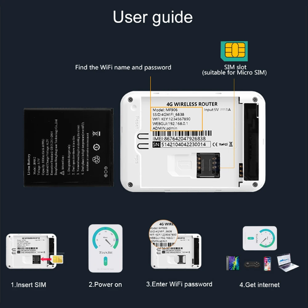 Thumbnail 2 - #38 Popular Portable Mobile Wi-Fi Routers Choices