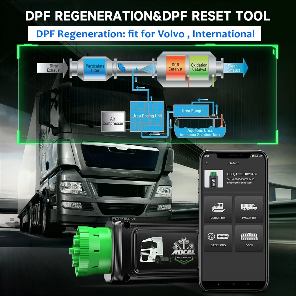 ANCEL HD120 Bluetooth Heavy Duty Truck Scanner, DPF Regeneration Scanner for Volvo All Systems Diesel Scanner Diagnostic Tool