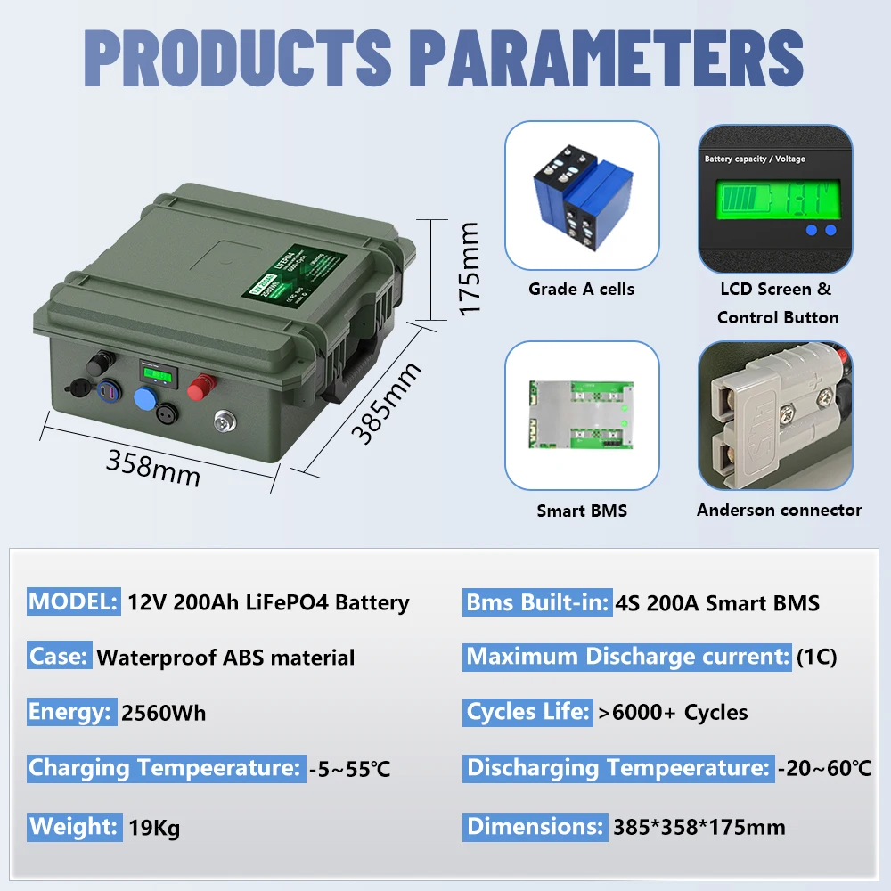 LiFePO4 12V 200AH 100AH 140AH Battery 12.8V Lithium Battery With Bluetooth 6000+Cycles For Fast Ship From EU