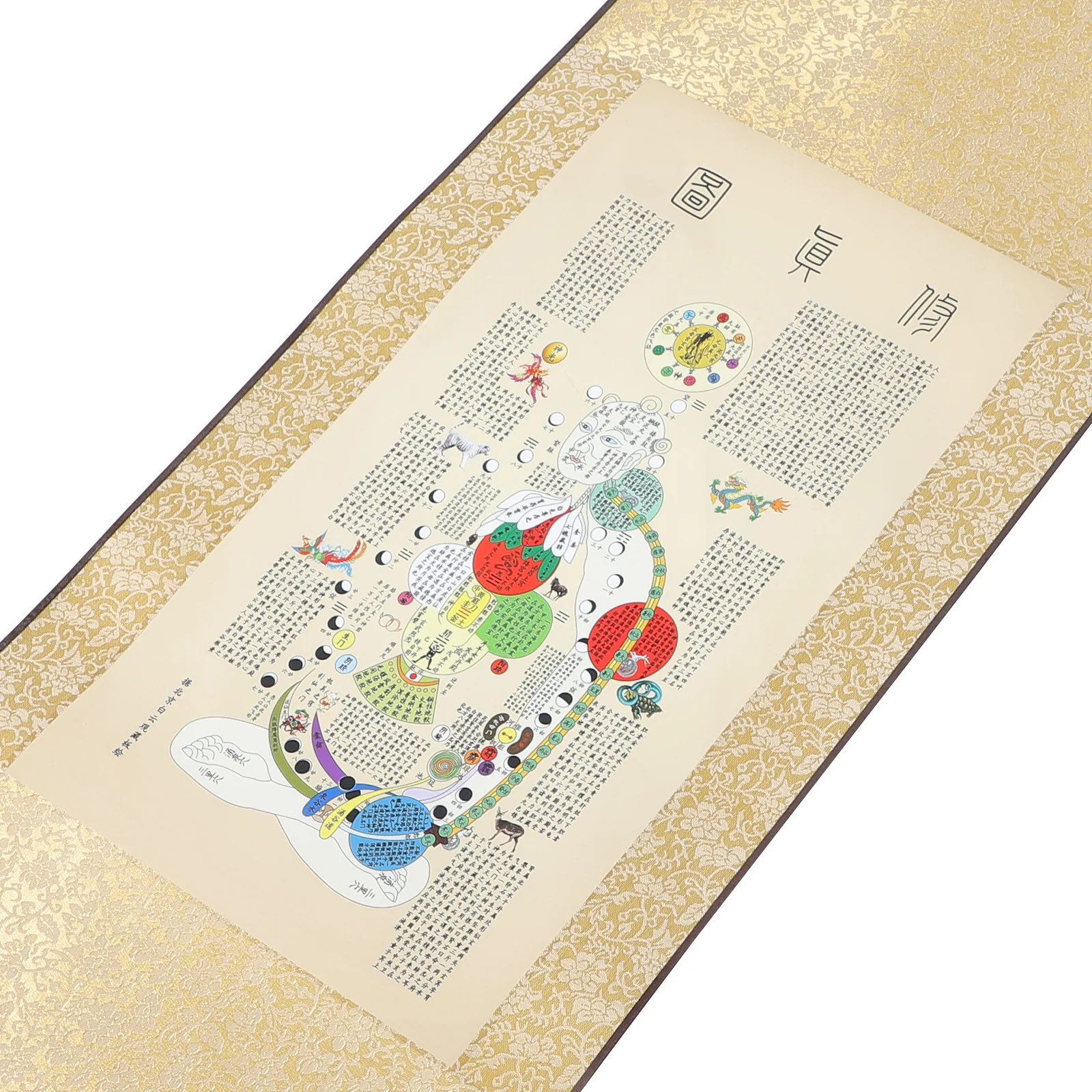 

Classic 80x30cm Silk Meridian Scroll Acupoint Diagram Wall Art Living Room Decor Traditional Chinese Medicine
