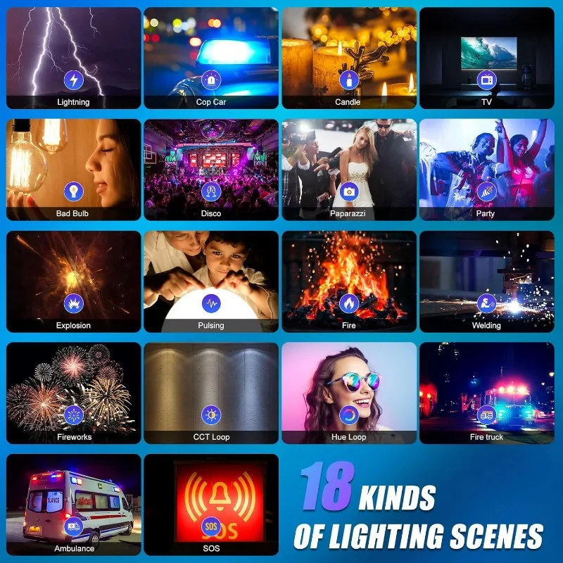 GVM RGB LED Video Lighting Kit, 800D Studio Video Lights with Panel, APP Control for YouTube Photography Lighting, , 3200K-5600K