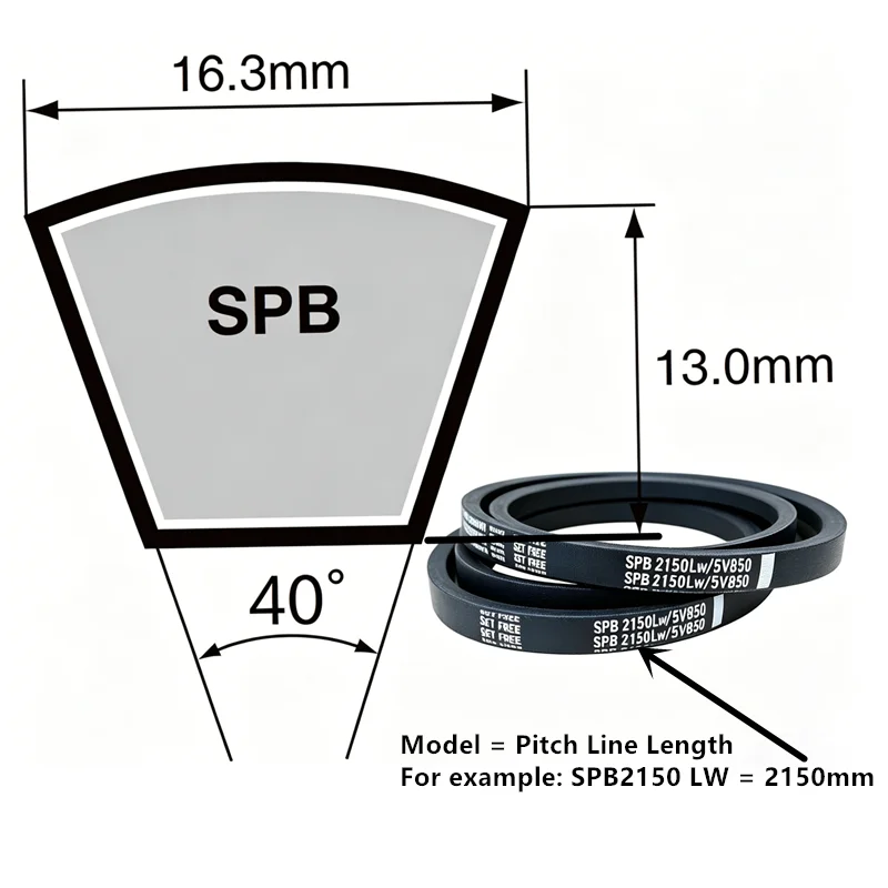 SPB4620 SPB4687 SPB4720 SPB4750 LW Heavy-Duty High-Speed Oil-Proof Narrow V-Belt for Machine Transmission Japan Pulley Belt