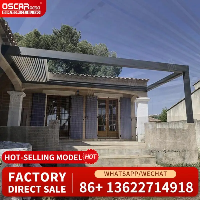 Motorized Retractab…