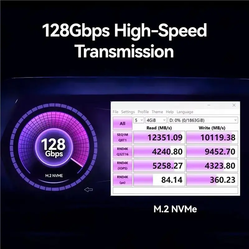 JEYI M.2 Nvme To Pcie 5.0 Expansion Card Adapts 128Gbps Backward Compatible With Pcie 4.0/3.0 For Win/Mac