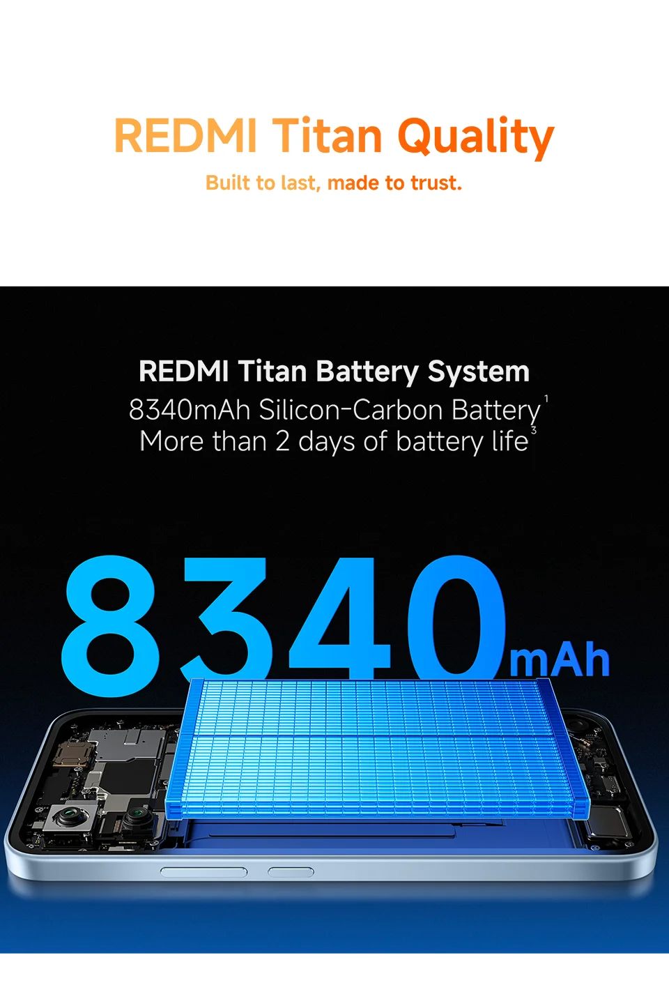 Global Version Xiaomi Redmi Note 17 Pro 5G Smartphone 50MP Camera 6.83" AMOLED 120Hz Snapdragon® 6s Gen 4 CPU 67W 8340mAh NFC