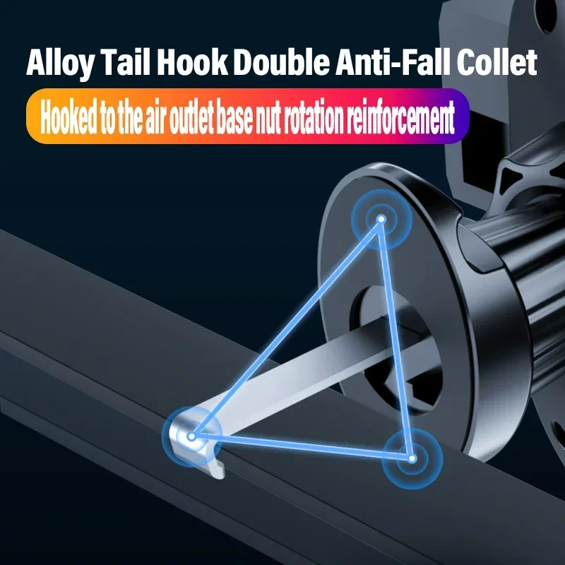 Universele Auto Sucker Auto Telefoon Houder 360 Voorruit Auto Dashboard Mobiele Cel Ondersteuning In Auto Beugel Voor 4.0-7 Inch Smartphone