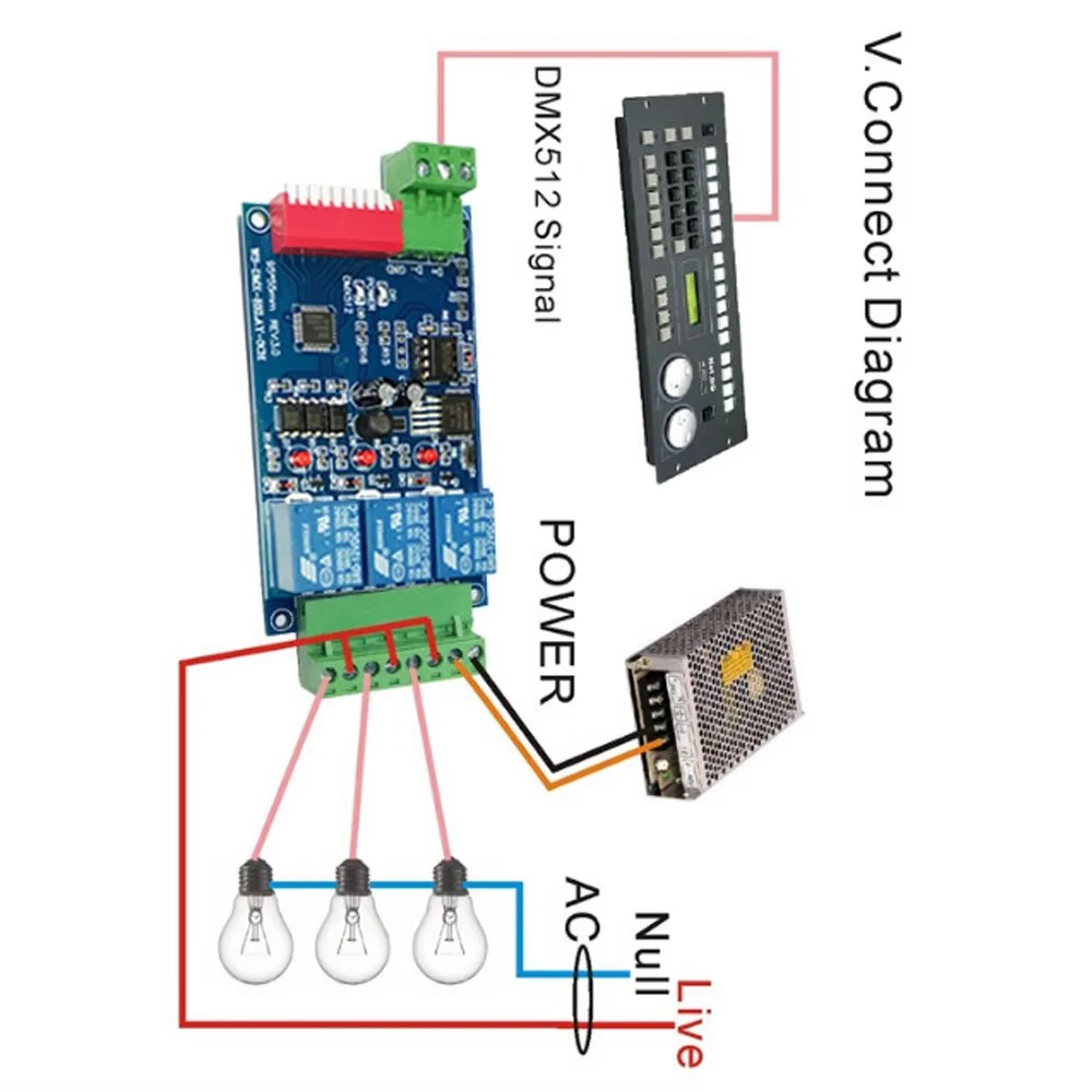 Wholesale 3CH DMX 512 RELAY OUTPUT , LED dmx512 Controller board, LED DMX512 Decoder,Relay Switch Controller