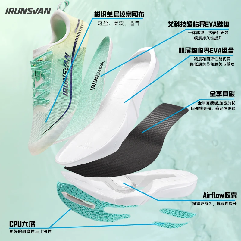 IRUNSVAN Original Carbon Plate Trail Running Shoes Men 2024 New Ultra-light Running Shoes High Quality Trendy Shoes Unisex