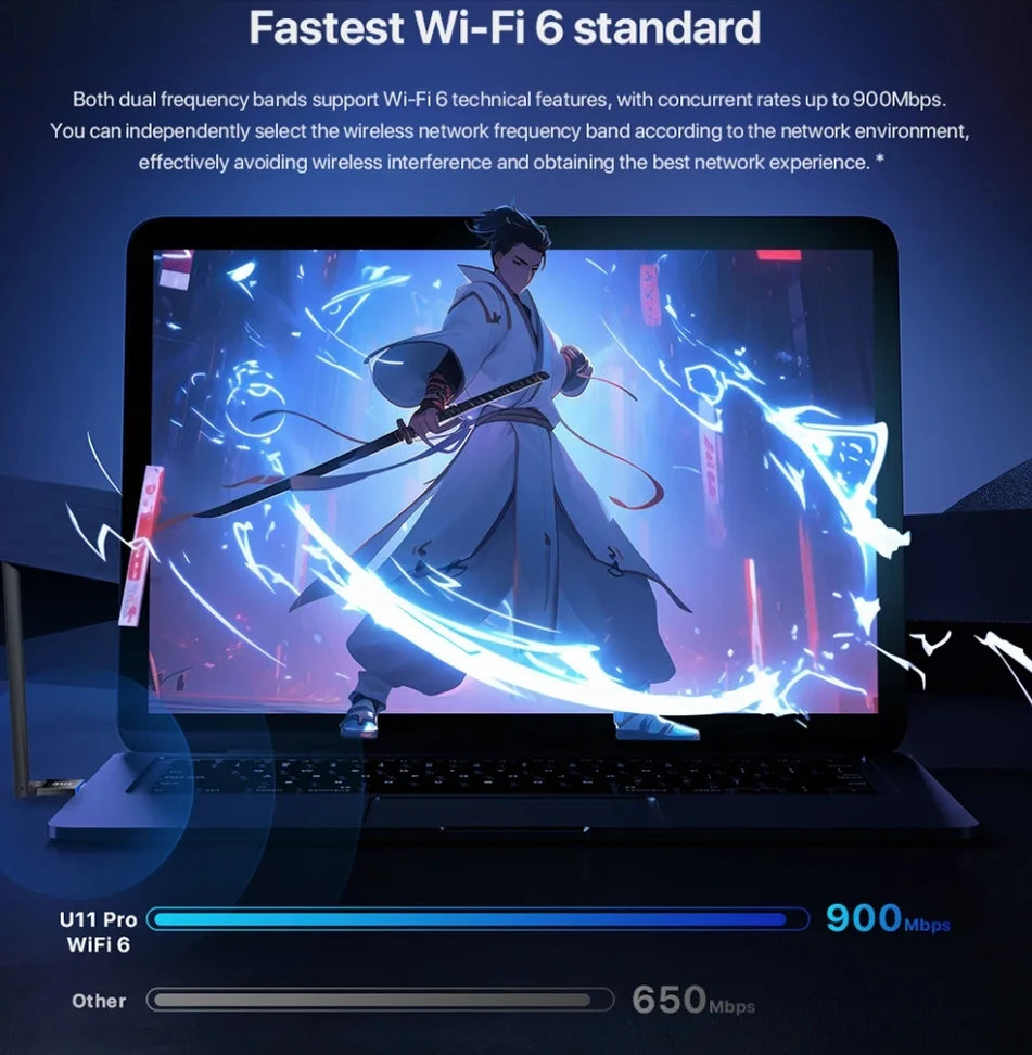 Tenda U11 Pro AX900 Wi-Fi 6 デュアルバンドネットワークワイヤレスカードUSBアダプターホットスポット5G。 10メートルの距離で6dBiの高利得アンテナ