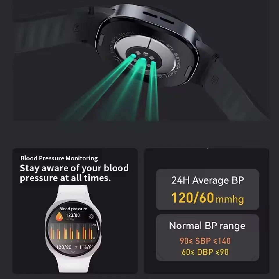 لسامسونج سلسلة 8 ساعة ذكية 8 الرجال HD AMOLED شاشة GPS معدل ضربات القلب بلوتوث دعوة مقاوم للماء النساء Smartwatch هدايا العيد