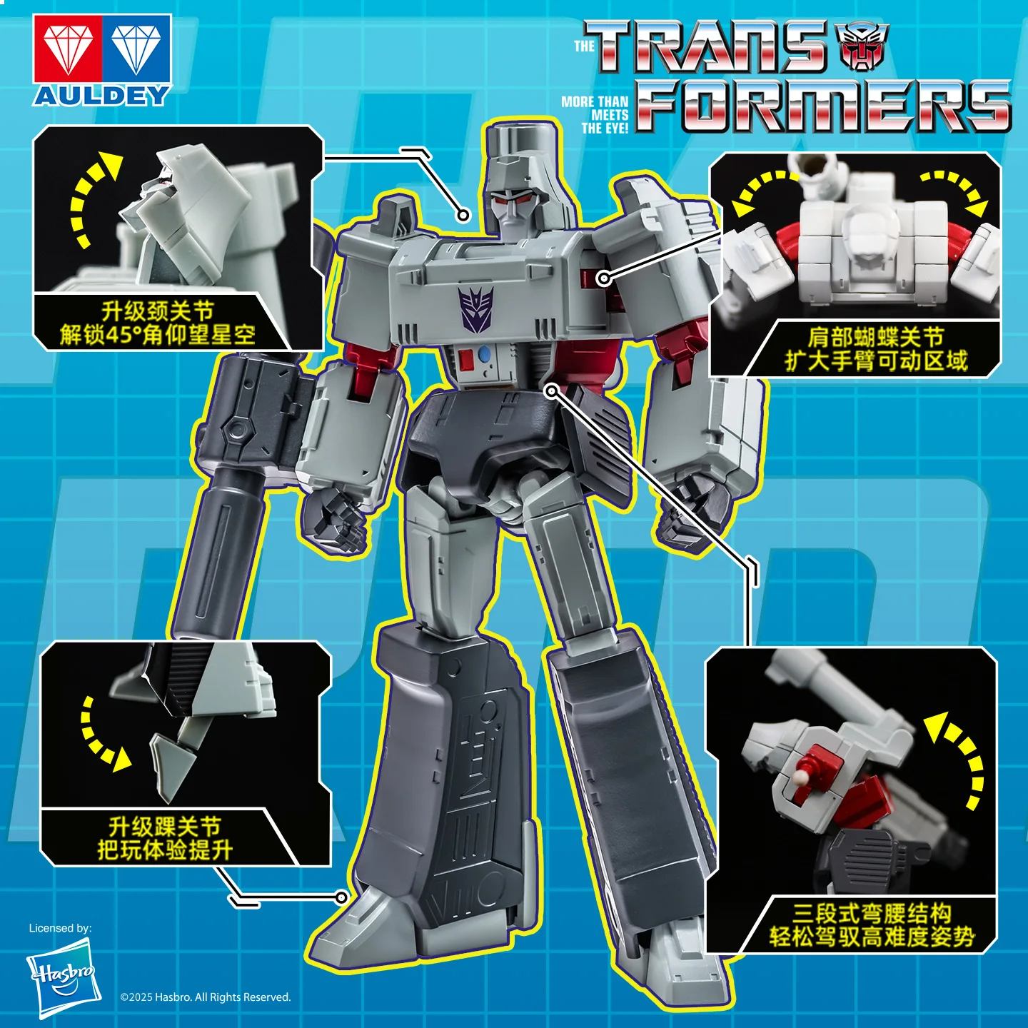 AULDEY AlphaAction Elite Series Transformers Blind Box Druga Seria Megatron Nemesis Prime Figurka Akcji Mecha Zabawka dla Chłopców na Prezent