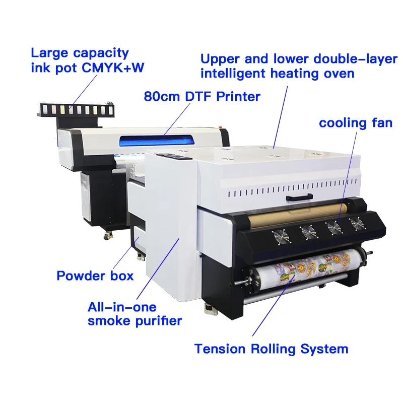 DTF Mastery In Action Flexible Printing Equipment For Multisurface Brilliance Controllable Color Reproduction T-shirt Printing