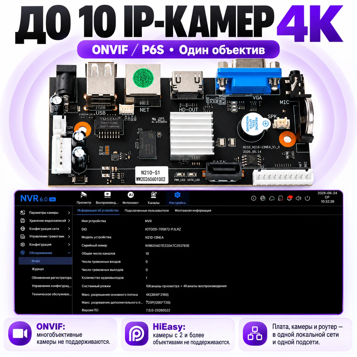 NVR Mainboard N216-S1, 16CH, 4K, supports Face Detection, Virtual Perimeter, and People Counting.