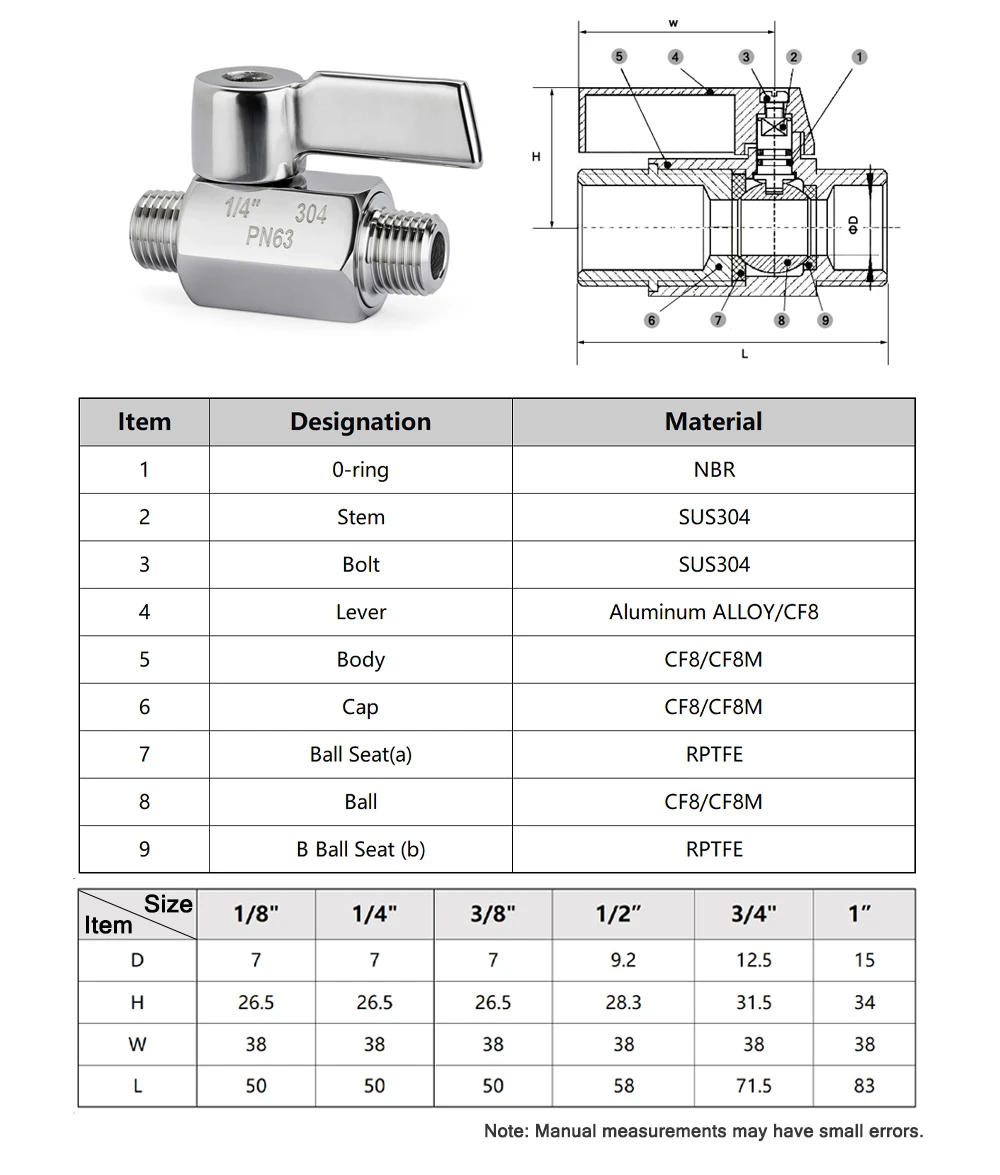 SS304 Edelstahl Mini-Kugelhahn | BSP/NPT Gewinde-Kompaktventil | Hochdruck-Durchflussregelung für Heimbrauerei & Flüssigkeitssysteme – Detail 9