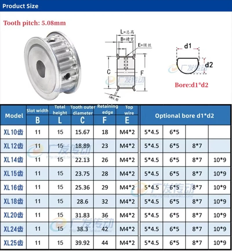 XL D-Hole Timing Pulley 10~25 Teeth Synchronous Wheel Bore 5x4.5/6x5/6x5.5/8x7/8x7.5/10x9mm For Belt Width 10mm 3D Printer Parts