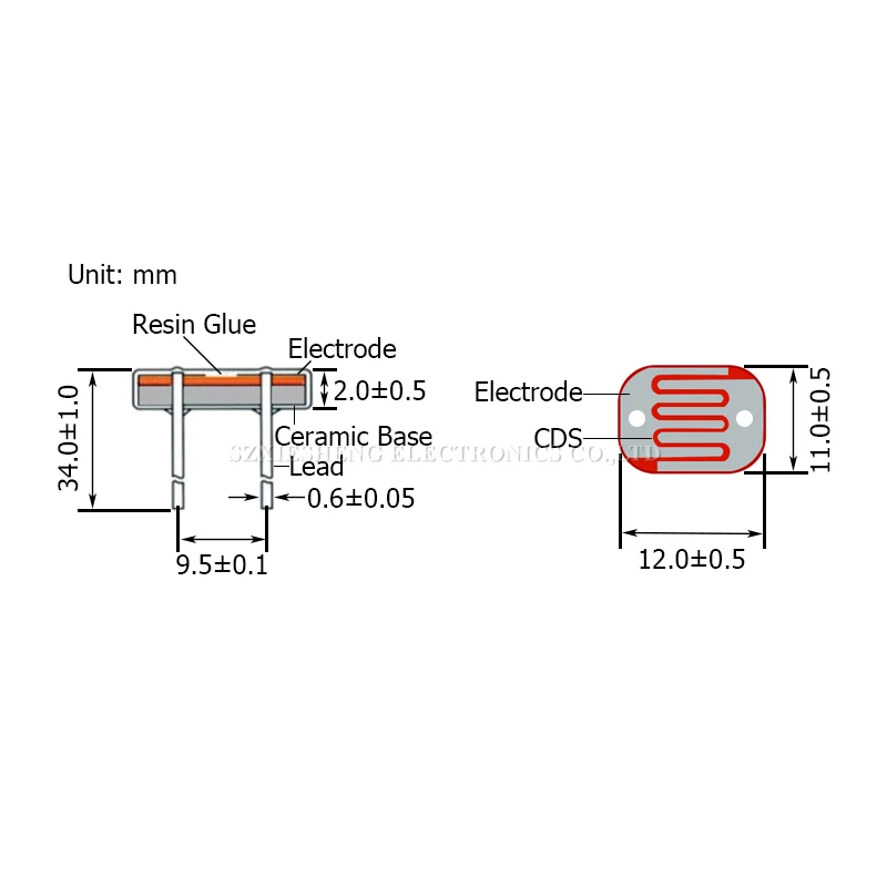 المقاوم المعتمد على الضوء ، المقاومة الكهروضوئية ، CDS Photoresistor ، 12516 ، 12528 ، 12537-1 ، 12537-2 ، 12539 ، 5 قطعة