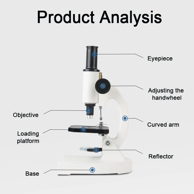 Professional Student Exam Microscopy Science Experiment Popularization Can See Bacteria And Algae Biomicroscope