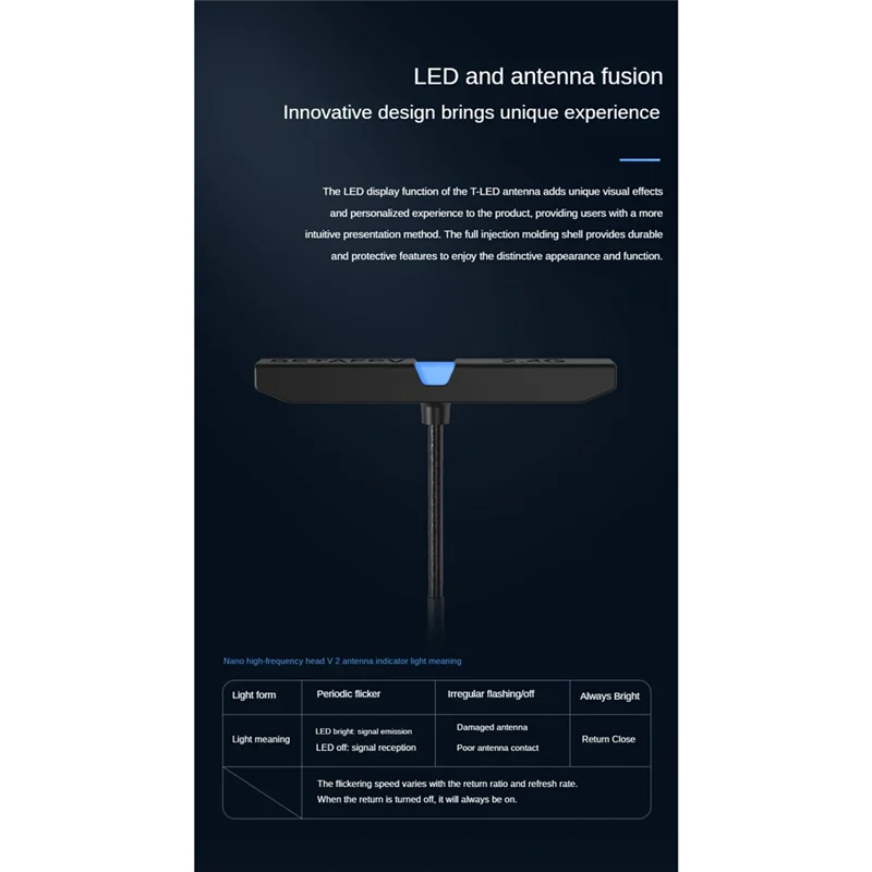 Reliableelrs Nano V2 Módulo TX ELRS 868Mhz Dissipador de calor embutido para FPV T-LED Antena Racing Drone Quadcopter