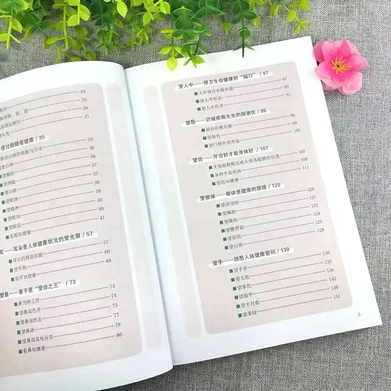 한의학 입문 일반질병 검진, 예방 및 치료, 건강보존도서