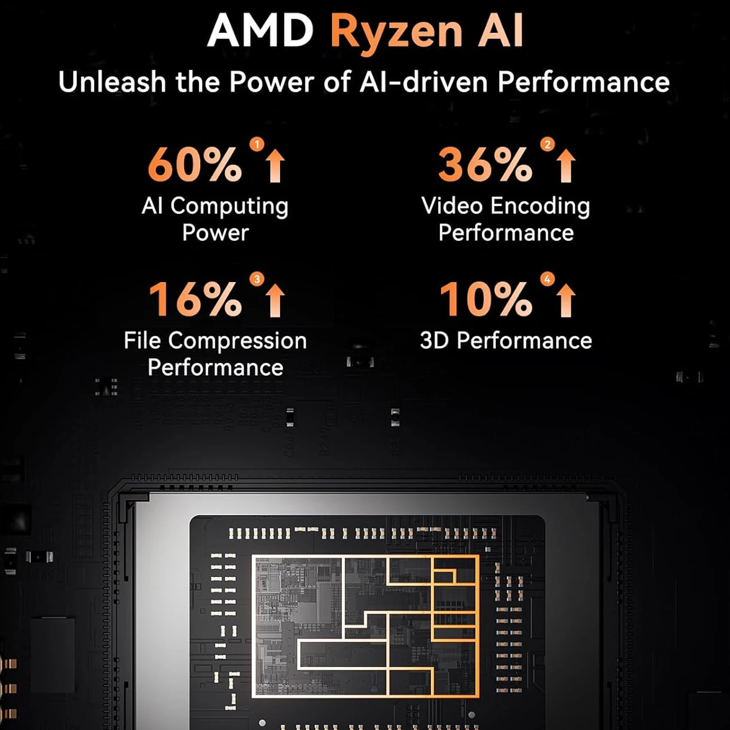 ACEMAGIC S3A كمبيوتر صغير للألعاب AMD Ryzen R7-8845HS NUCBOX Window 11 Pro AMD Radeon ™   780M 16/32GB 512GB/1 تيرابايت DDR5 5600MHz WiFi6 BT5.2