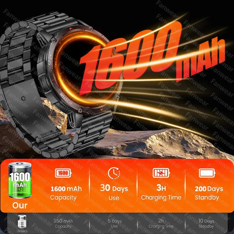 Fanwear New military outdoor rugged men's smart watch 1600mAh battery outdoor GPS LED flashlight waterproof Bluetooth call healt - view 2
