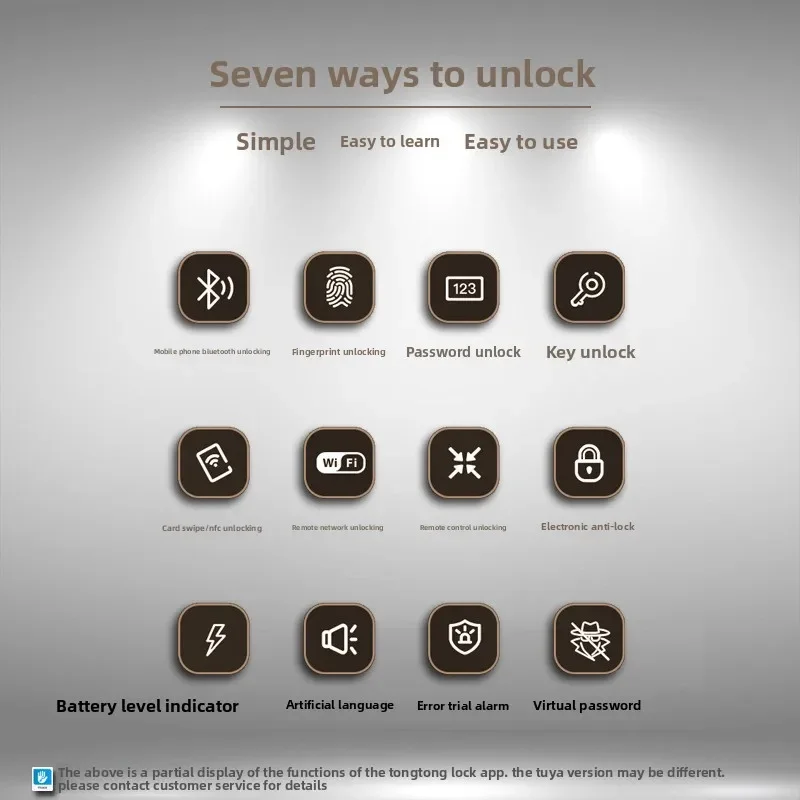 The indoor room door is all Bluetooth,six-in-one password,card swiping lock,European and American single-tongue fingerprint lock