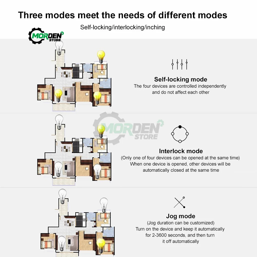 WIFI Switch Smart Receiver DC7-32V AC85-250V Micro USB 5V On Off Remote Control Switch Contact Switch NO COM NC Power Supply