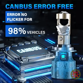 8 最佳銷售 雙LED投射頭燈 - №6