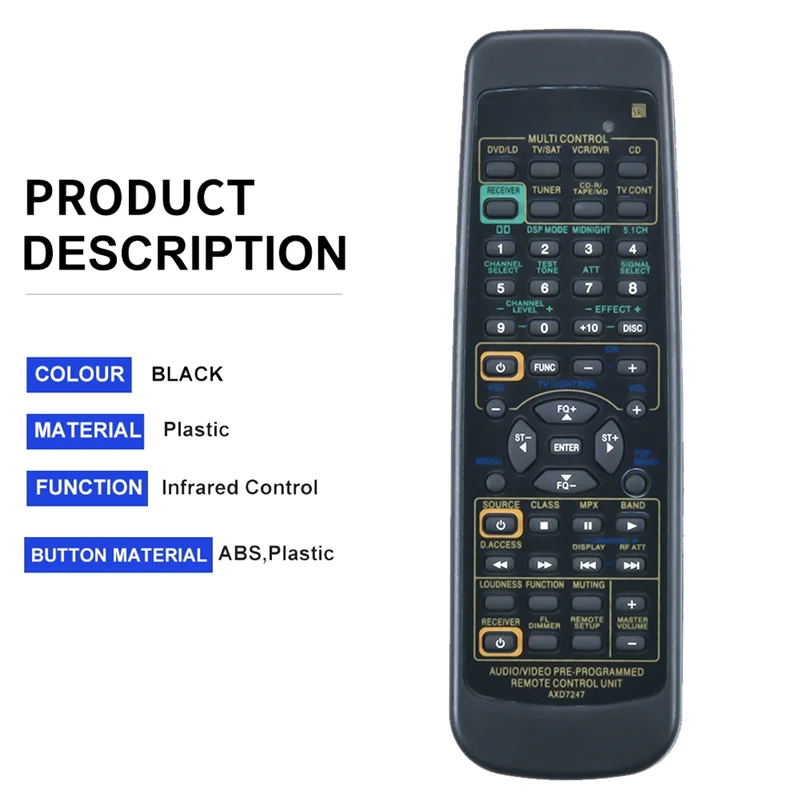 Remote Control for Pioneer Receiver AXD7247 R VSX-D510 VSX-D209 VSX-D409 D511 Vsx D510JAS