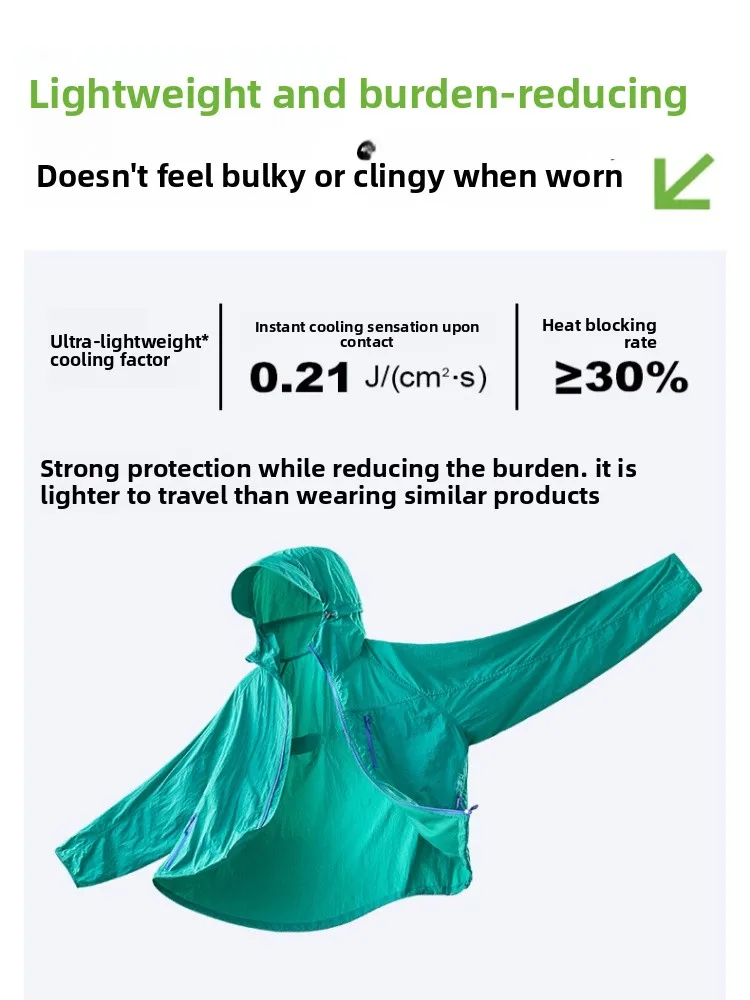 

Сверхлегкая складная UPF50, водонепроницаемая, лето 2029, высококачественная мужская и женская пара, защита от солнца Jaet Faion Urban S...