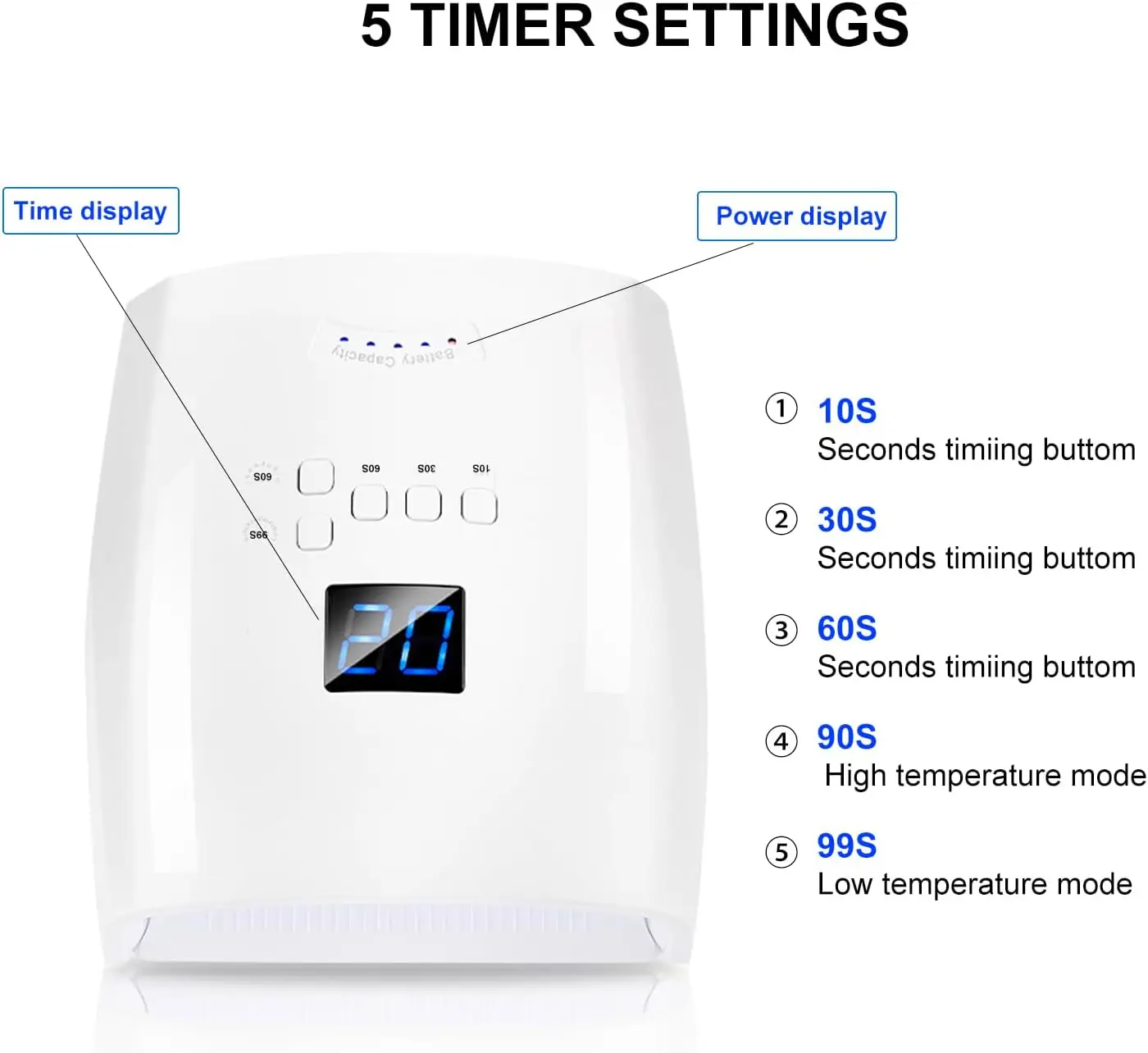 Wiederaufladbare UV-LED-Nagellampe, 66 W, kabelloser Nageltrockner für Gelpoliermittel, professionelle Nagelkunst-Maniküre-Werkzeuge für Zuhause und Salon