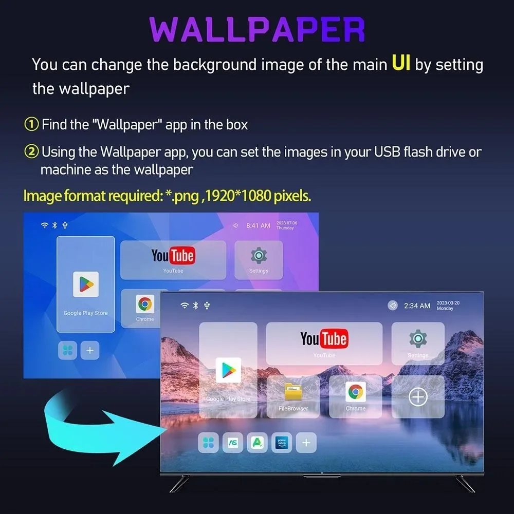 H96 Max M2 Android 13.0 Smart TV BOX LAN 1000M RK3528 8K WIFI6 ARM Cortex A53 2/4GB 16/32/64GB 2.4G/5G Per Google Lettore multimediale