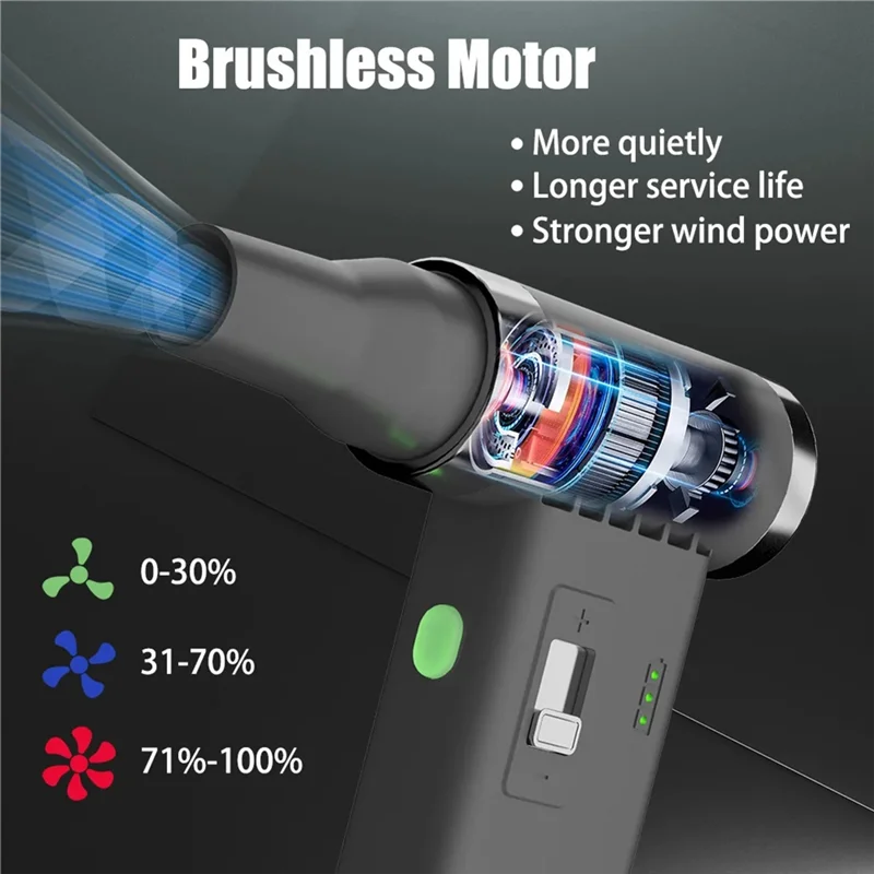 Hot Sale-100000 RPM Violent Brushless Fan,Portable Handheld Turbo Fan, Capable Of Cleaning Dust And Leaves, Barbecue And Ignitio