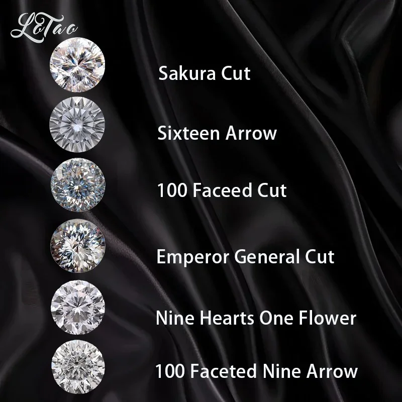 

Wholesale Moissanite Stone Round Shape Special Cut D Color VVS1 Gemstone Lab Grown Diamond for Charms Jewelry with Certifica