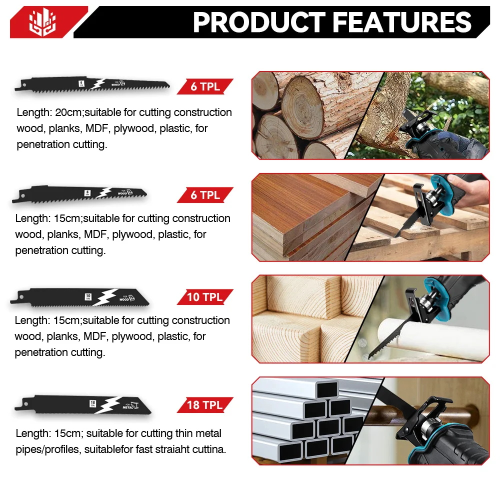 Thumbnail 4 - #14 Reciprocating Saws Discount Picks