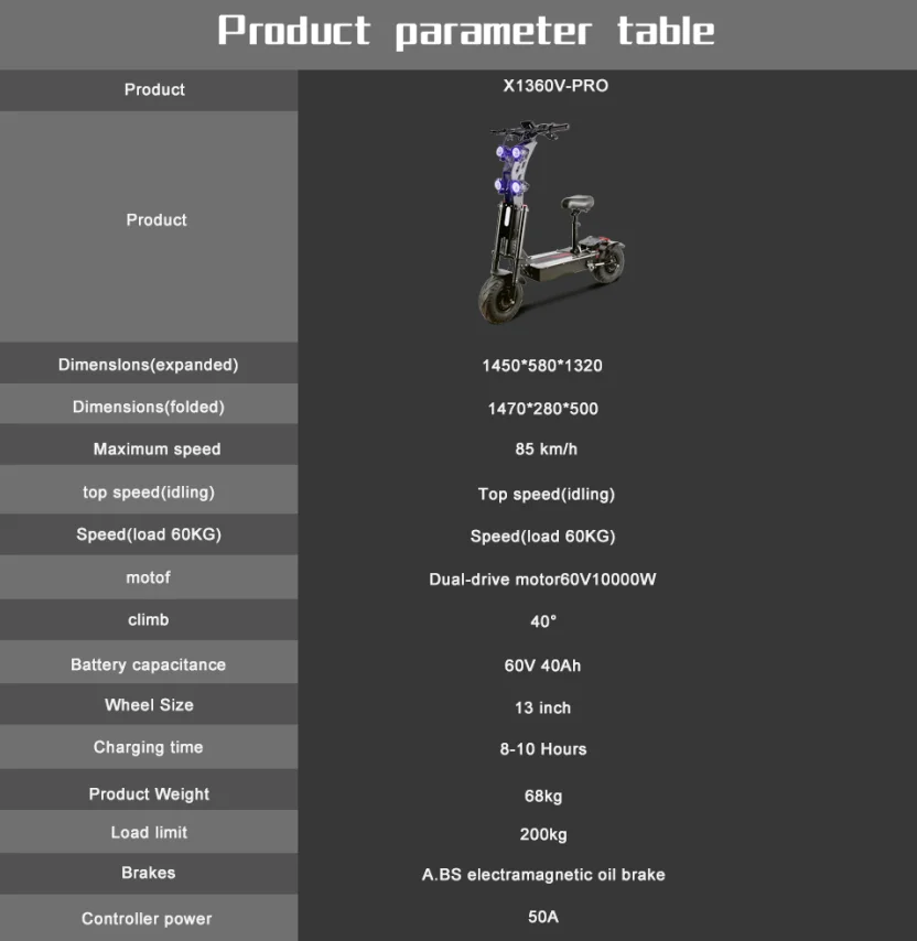 X13 NFC Electric Scooter, 10000W Dual Motor, 80km/h Max Speed, 70-130km Long Range, 13