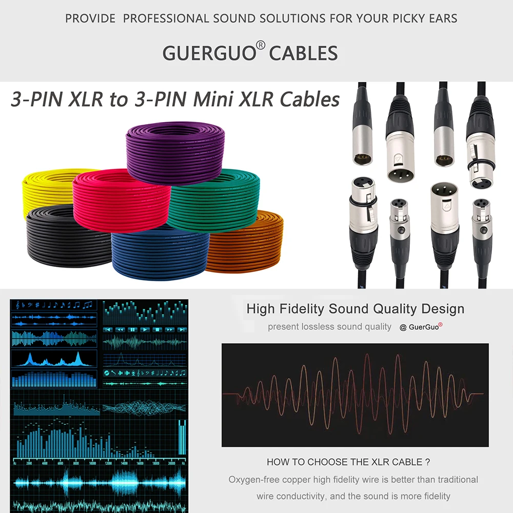 GuerGuo XLR 3Pin Male/Female to Mini XLR 3Pin Male/Female Cable for Blackmagic Pocket Cinema 4k Camera Audio Line Cable 0.3M-15M